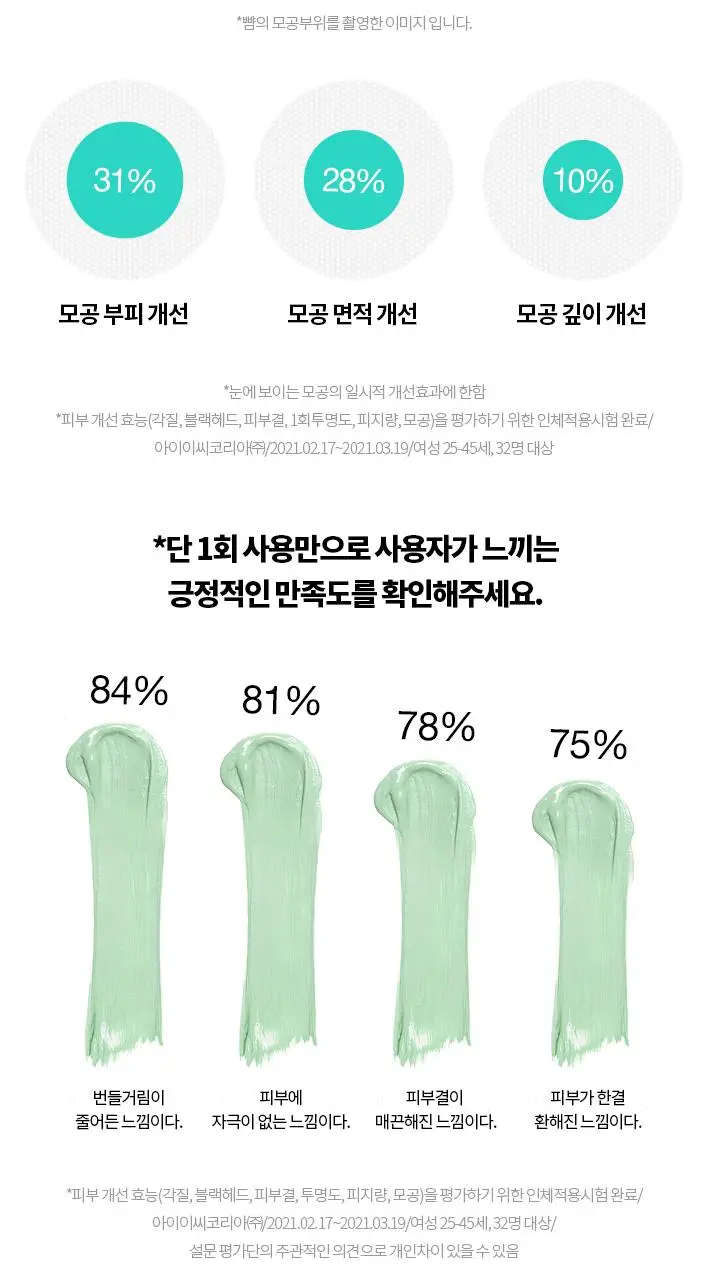 [파하머드팩] 닥터자르트 더마스크 포어레미디 퓨리파잉 머드 마스크 5매 상세페이지 7